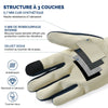 Gants de Travail Legers avec Paume synthetique renforcee - Unisexe1